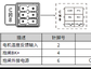 汇川伺服SV660N/SV680N抱闸接线指导说明