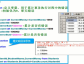 C#编程数据库创建与使用事务