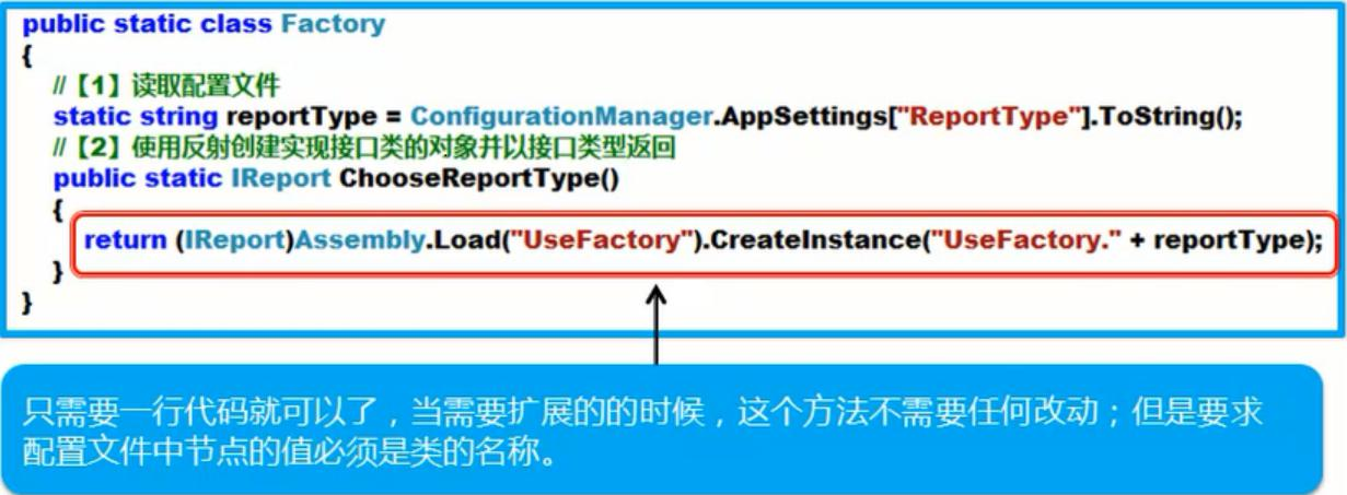C#编程反射与设计模式之使用反射改进简单工厂