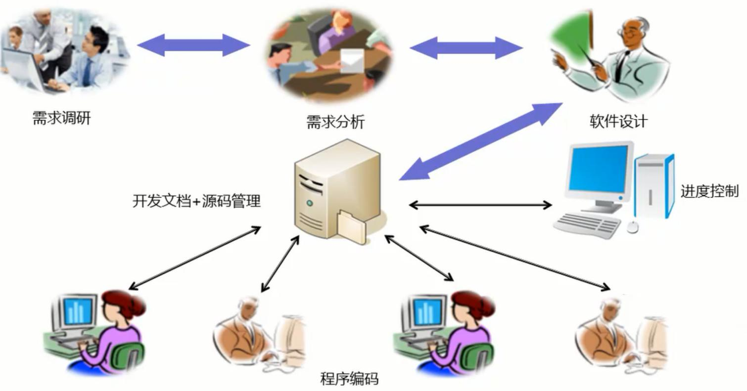 C#编程反射与设计模式之
