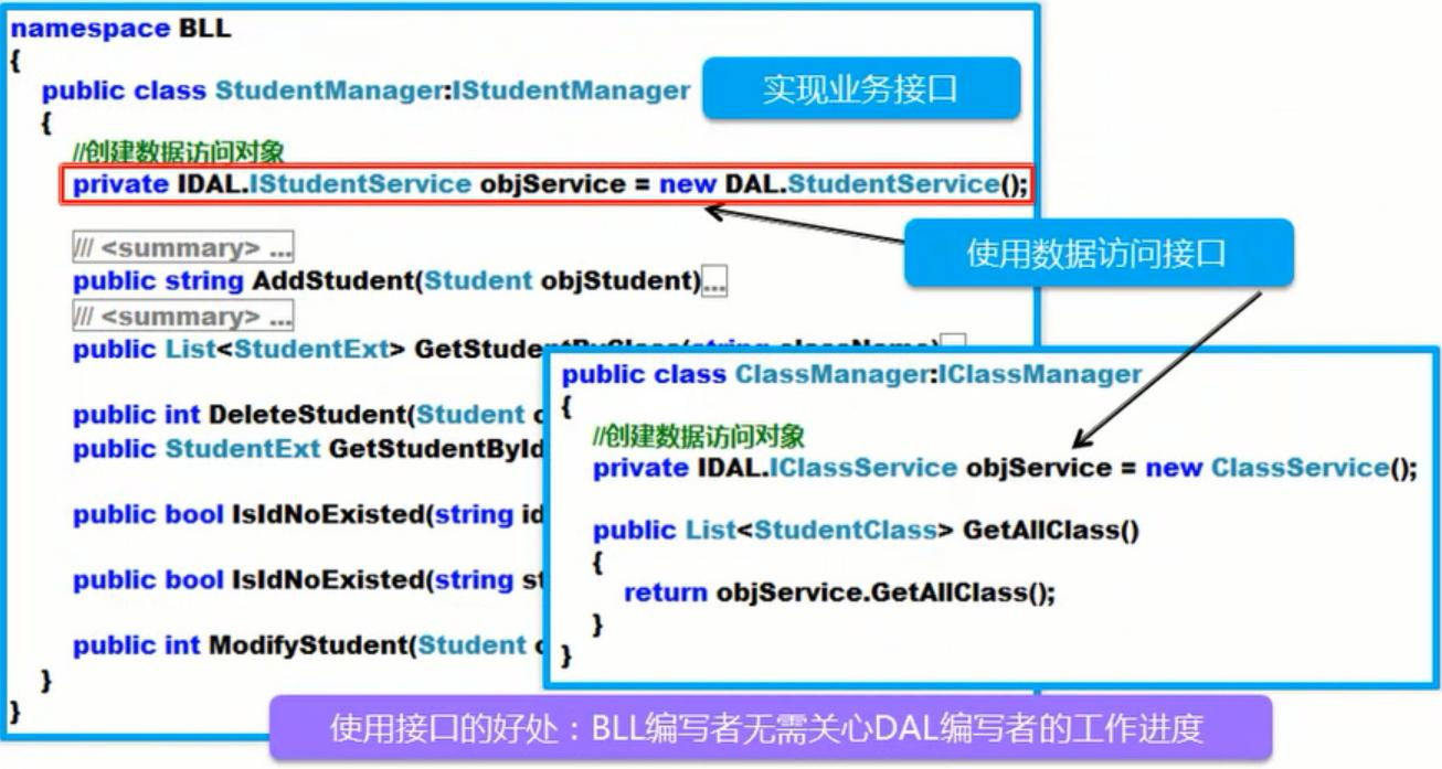C#编程反射与设计模式之