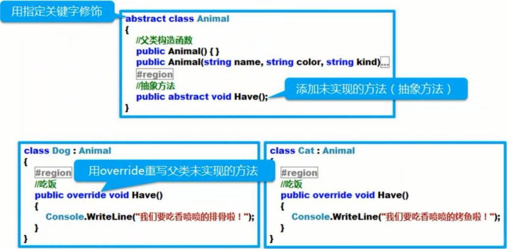 C#编程继承多态与接口多态之抽象类与抽象方法