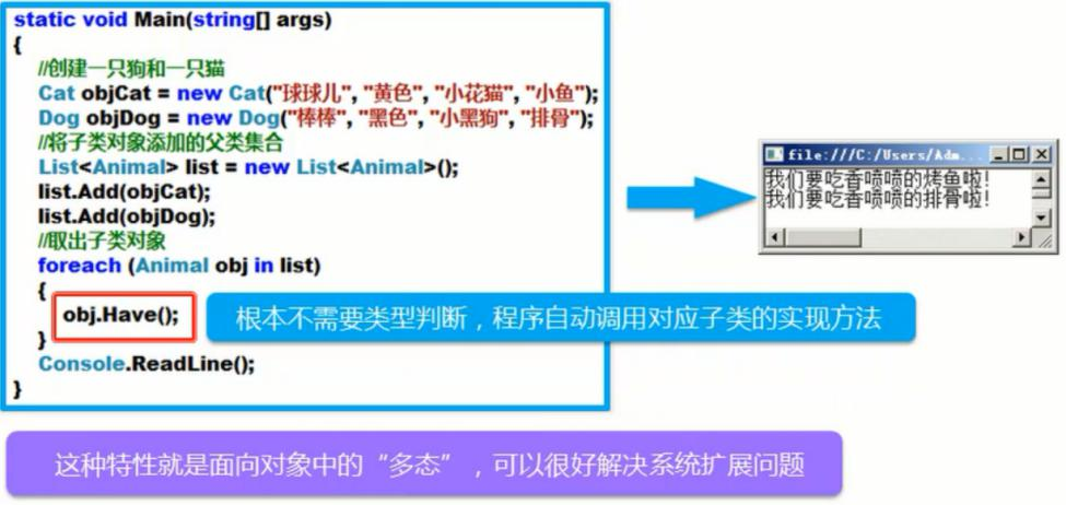 C#编程继承多态与接口多态之抽象类与抽象方法
