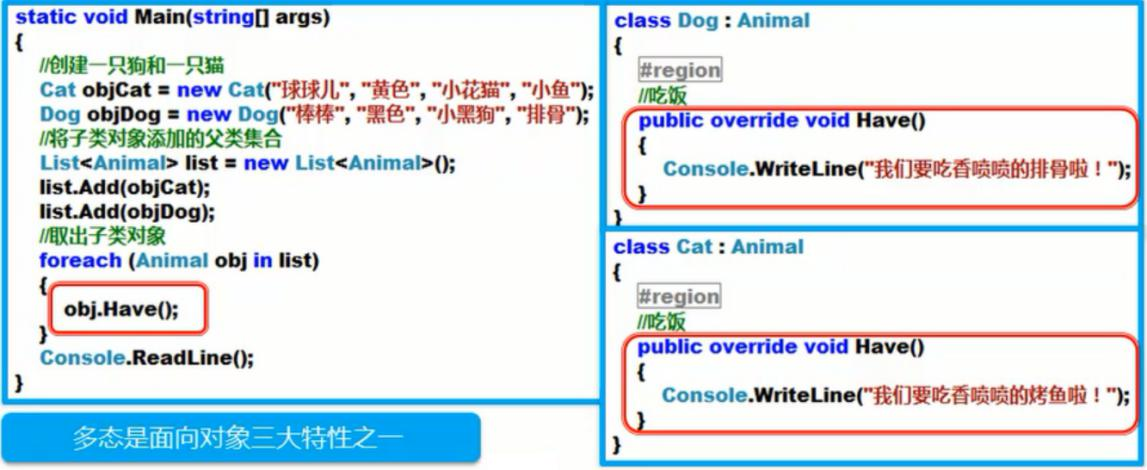 C#编程继承多态与接口多态之多态与里氏替换原则
