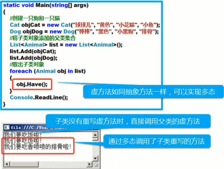 C#编程继承多态与接口多态之虚方法的使用