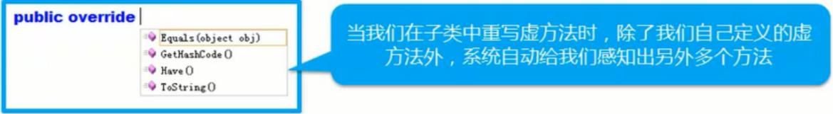 C#编程继承多态与接口多态之虚方法的使用