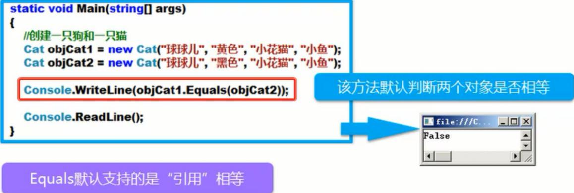 C#编程继承多态与接口多态之虚方法的使用