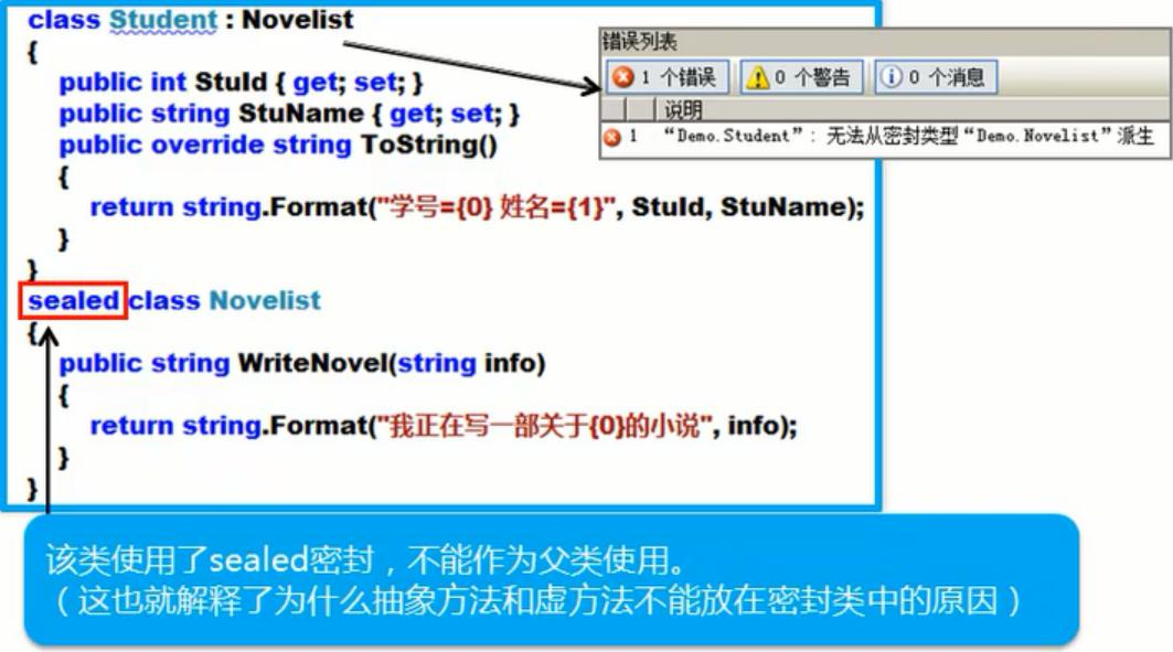 C#编程继承多态与接口多态之密封类与方法覆盖