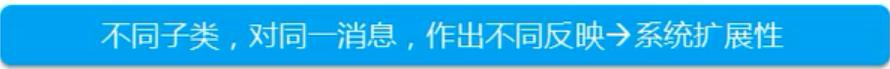 C#编程继承多态与接口多态之密封类与方法覆盖