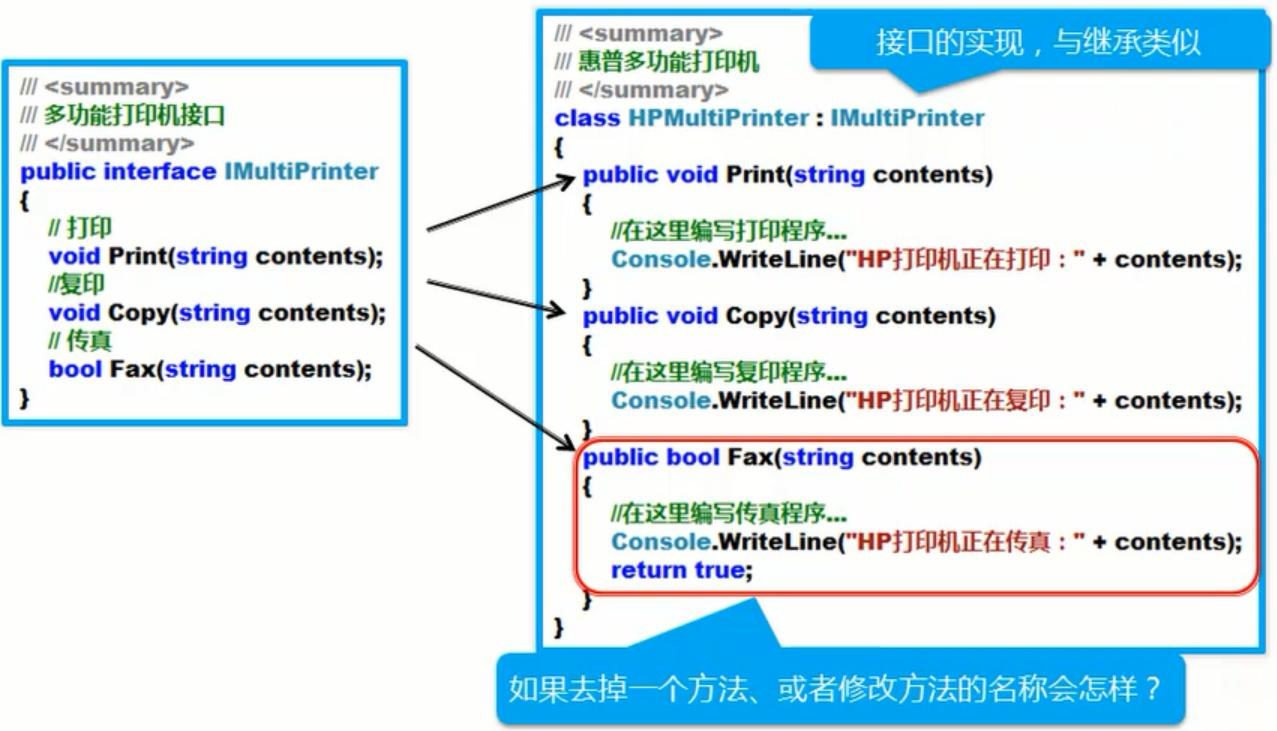 C#编程继承多态与接口多态之软件设计中的接口
