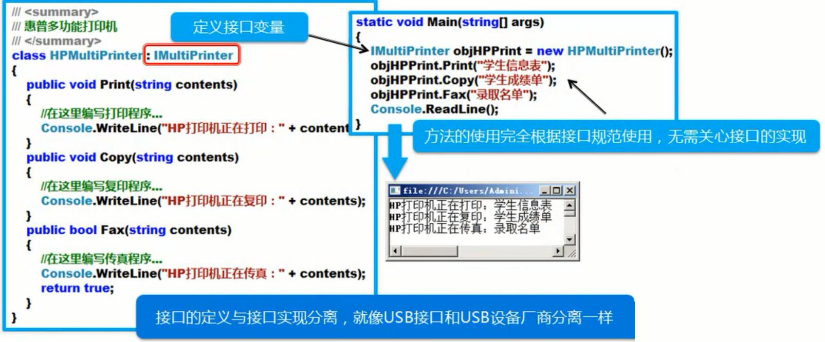 C#编程继承多态与接口多态之接口的实践应用
