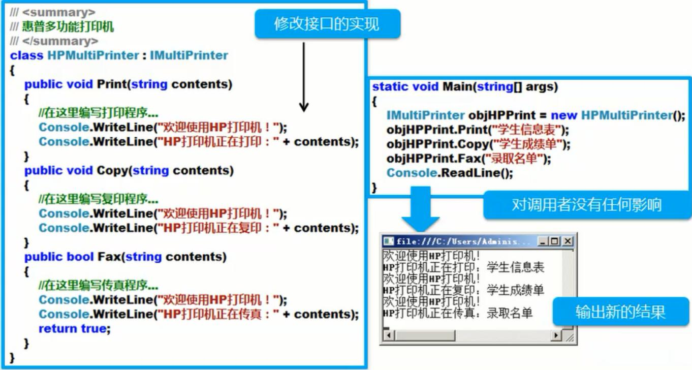 C#编程继承多态与接口多态之接口的实践应用