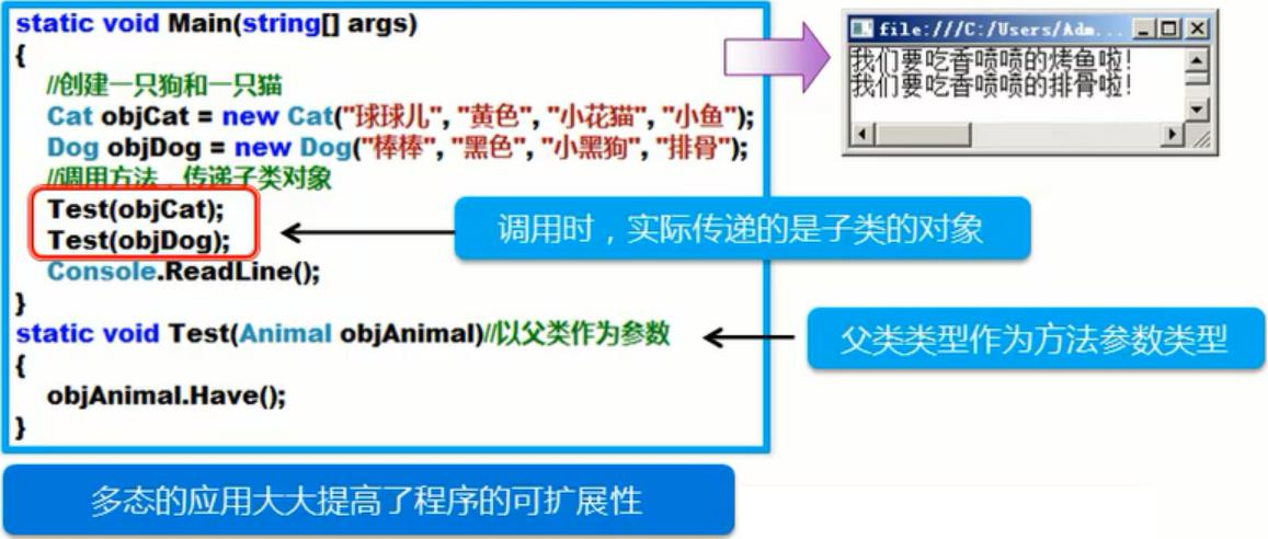 C#编程继承多态与接口多态之应用接口实现多态