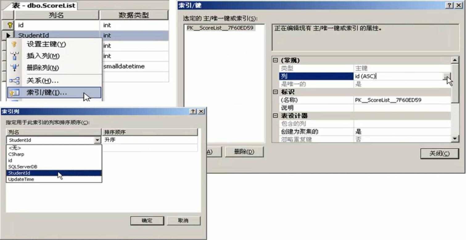 C#编程数据库索引的创建与使用