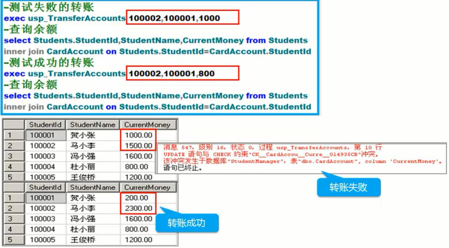 C#编程数据库事务的应用
