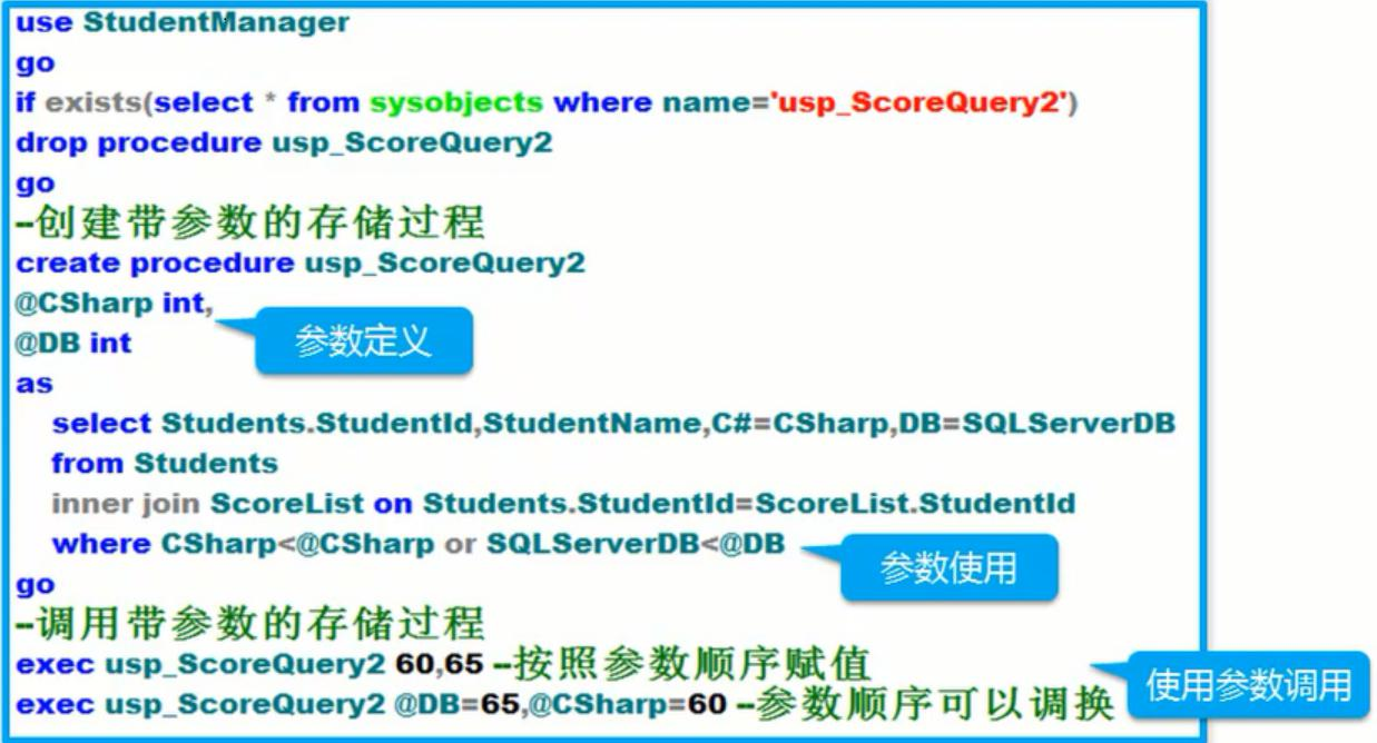 C#编程数据库自定义带输入参数的存储过程