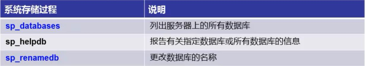 C#编程数据库系统存储过程与扩展存储过程