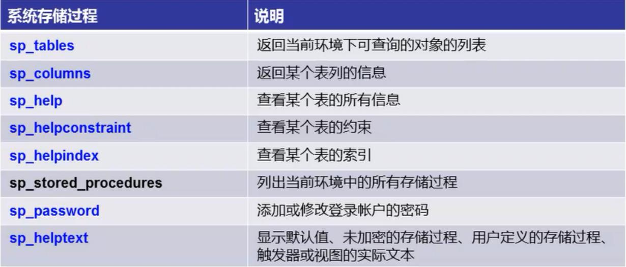 C#编程数据库系统存储过程与扩展存储过程