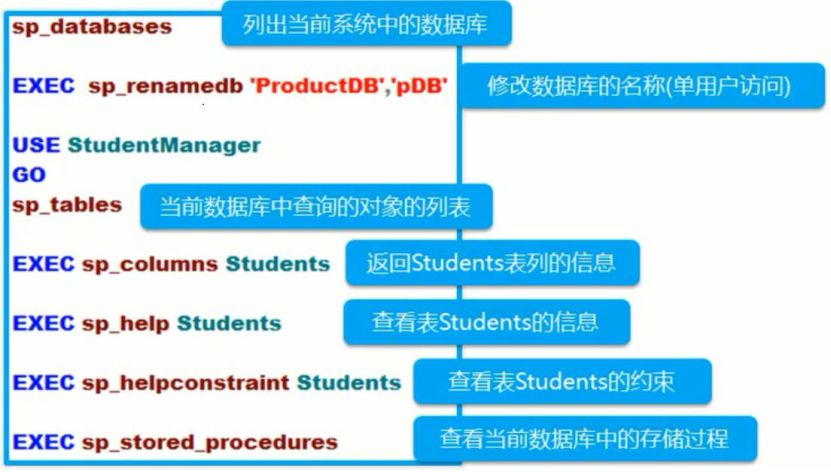 C#编程数据库系统存储过程与扩展存储过程