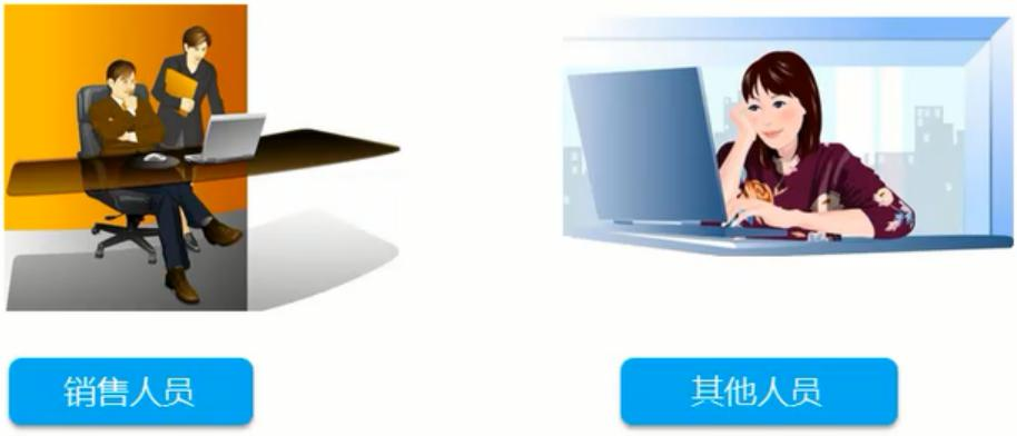 C#编程数据库视图的创建与使用