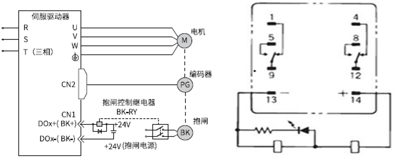 汇川伺服SV660N/SV680N抱闸接线指导说明