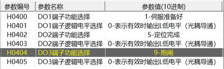汇川伺服SV660N/SV680N抱闸接线指导说明