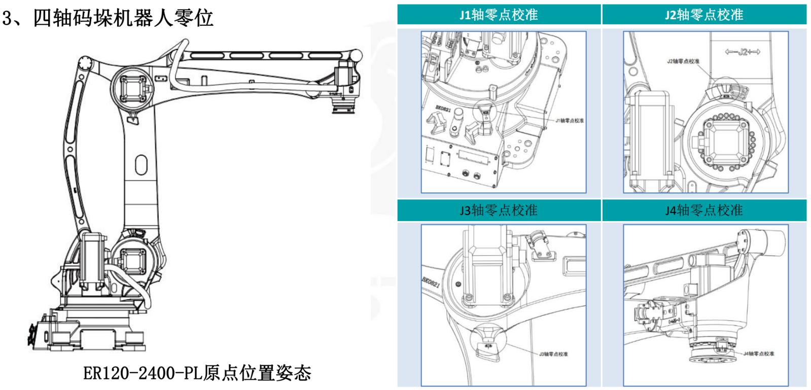 埃斯顿Estun机器人零点丢失回零教程