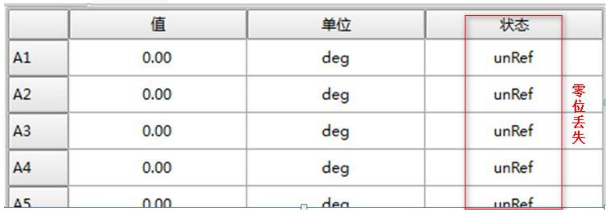 埃斯顿Estun机器人零点丢失回零教程