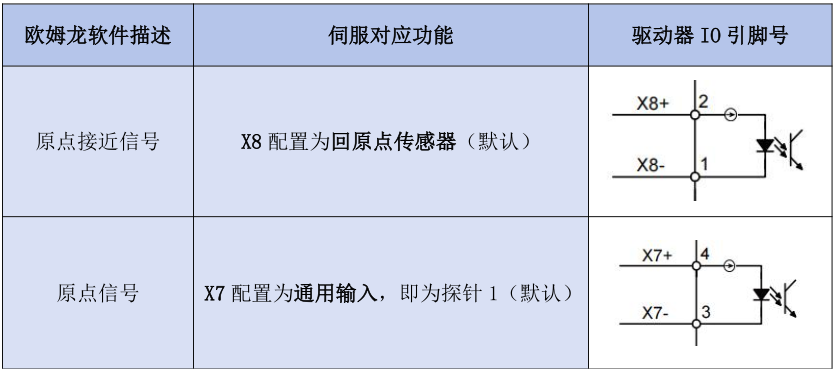 欧姆龙NX系列与鸣志伺服M56SEthercat配置教程